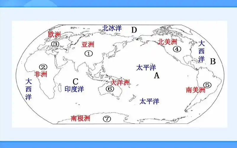 2.2世界的海陆分布课件1ppt