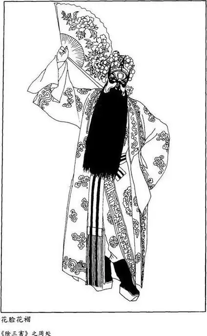 线描服饰人物褶是中国戏曲服装专用名称