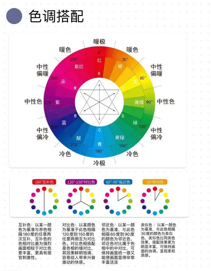 7915色调 一61色调定义 概念:色调是摄影中色彩的基调,是有色彩