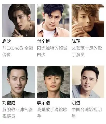 彩虹屁 明星词条足球运动员王俊凯气质平实质朴的男演员魏大勋军医