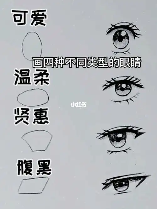 画画  #绘画  #手绘  #眼睛