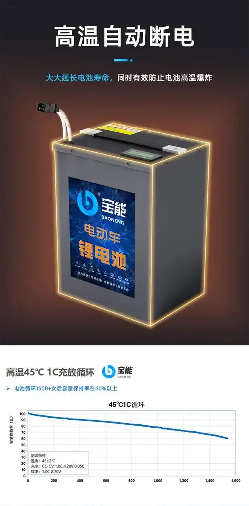 宁德时代磷酸铁锂电动车锂电池72v大容量60v三元电瓶车三轮车48v60v