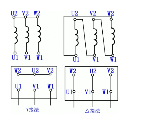电动机六根引线的接线方法
