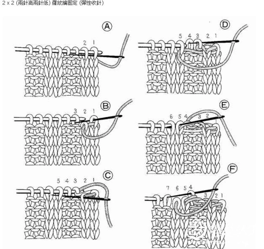 双罗纹缝针收针法