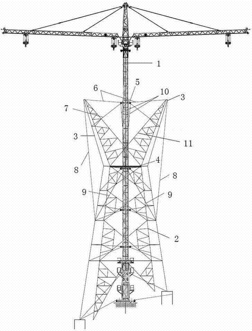 一种适用于山区地形特高压酒杯塔组立的落地双平臂抱杆