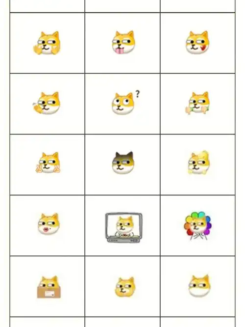 doge狗头表情包