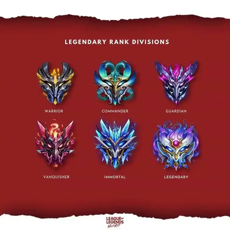 英雄联盟手游3.3版本峡谷之巅段位图标.  #wildrif - 抖音