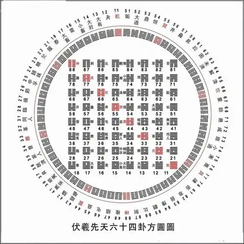 最佳答案 40解卦0_01.