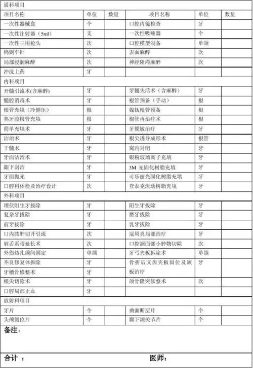 口腔科收费表