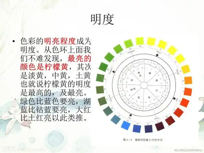 第一节课色彩知识分析ppt