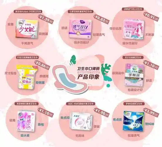 产妇卫生巾什么牌子好姨妈巾牌子排名