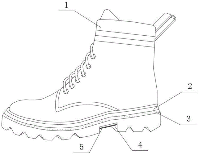 服装鞋帽珠宝饰品制造的工具及其制品制作技术