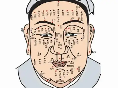 痣长在什么地方最富贵 富贵痣的位置