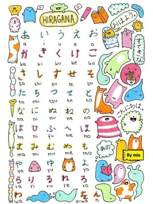 日语手写可爱五十音