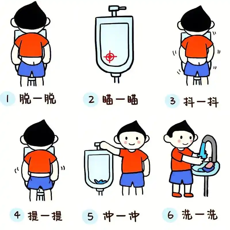 幼儿园如厕步骤教学.幼儿园环创素材可打印,如厕步骤图,#幼儿 - 抖音