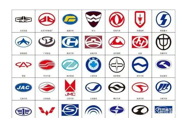 有安全隐患,召回近奥迪车,国产汽车品牌"笑了"