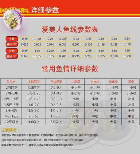 美人鱼(mermaid) 美人鱼爱美人鱼线超强拉力尼龙主线 子线钓鱼线原丝