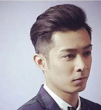 狼奔头是什么发型?