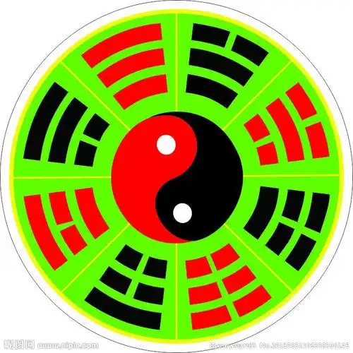 八卦图集锦