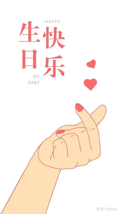 闺蜜生日制作视频