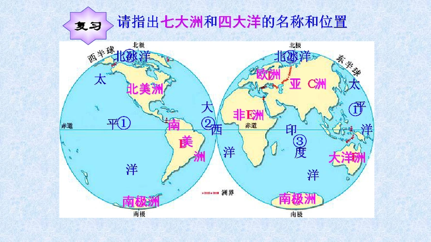 3 海陆的变迁 课件(共33张ppt)