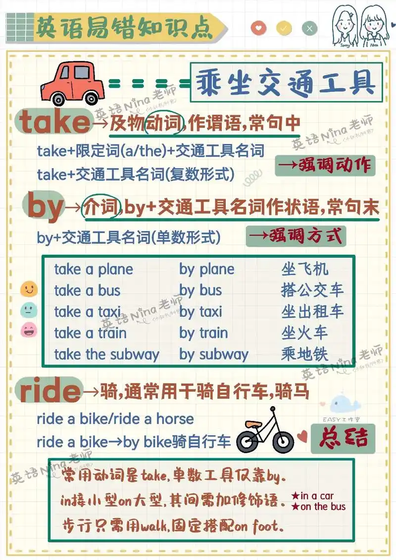 0699乘坐交通工具take/by…#英语语法 #中考英语  - 抖音