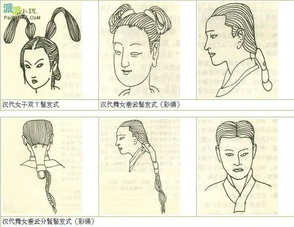 一般汉朝的皇后会梳什么发髻或发型?把名称告诉我,最好有图