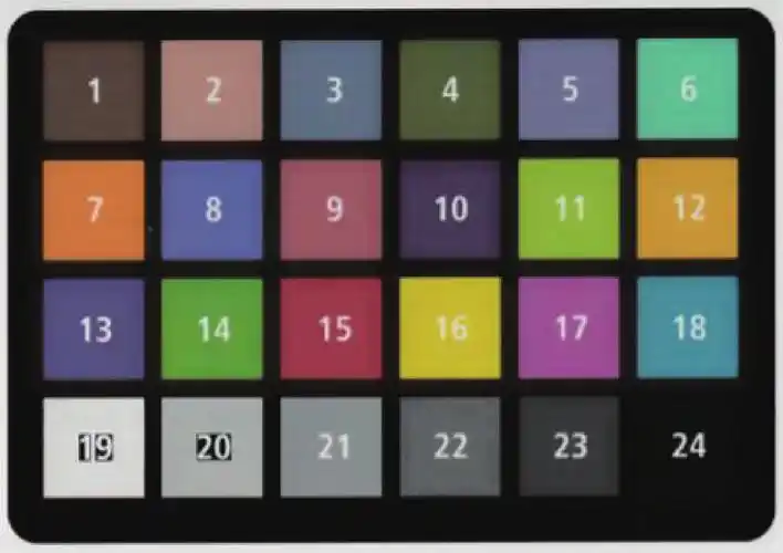 基于多项式回归的四带图像偏色校正算法