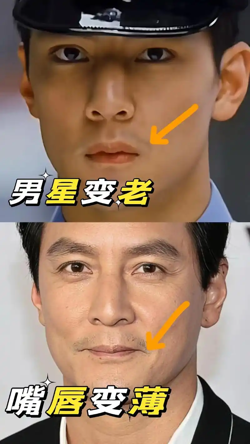 男明星年纪大了,为什么都变成薄唇?随着年龄增长,口周会垮塌, - 抖音