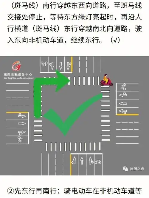 在这种十字路口,一直是图3的转法,今天又跟机动车左转,到中间的时候