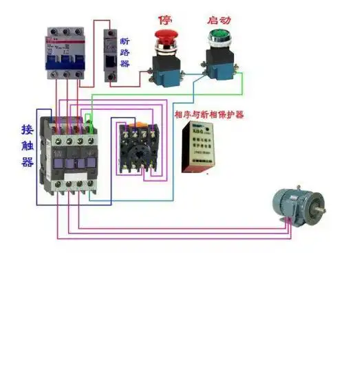 匿名用户1级 2014-01-18 回答 简单的接线:找到接触器的线圈两端子,街