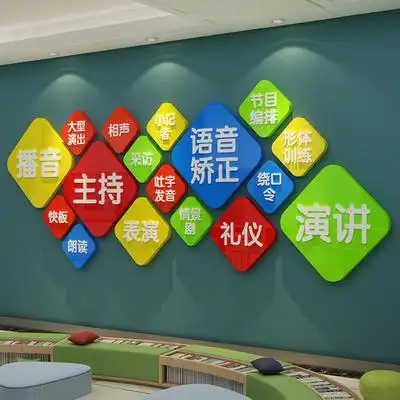口才教室布置装饰播音小主持人礼仪教育文化培训机构辅导班墙面贴