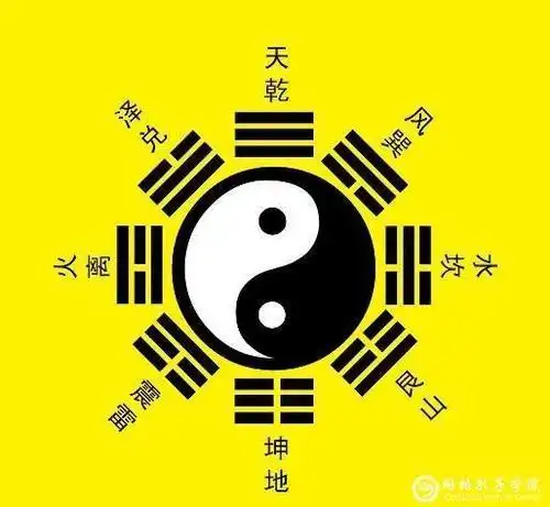 易经六十四卦第58卦兑为泽(泽卦)刚内柔外上上