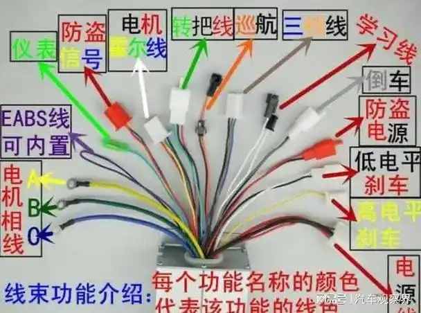 电动自行车加一块12v电瓶,会影响电机吗?