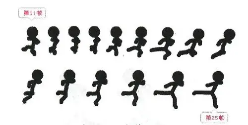 奔跑的小黑人flash实例教程