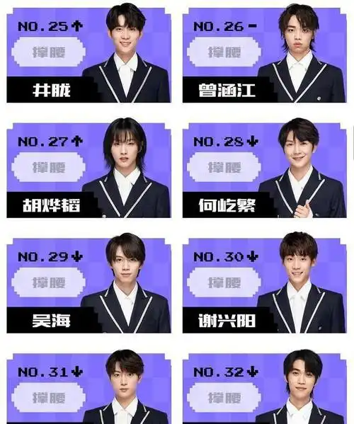 创4最新淘汰名单来袭仅25人进决赛胡烨韬和曾涵江危险了