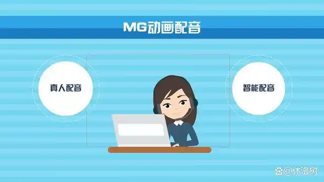 mg动画配音是真人还是软件
