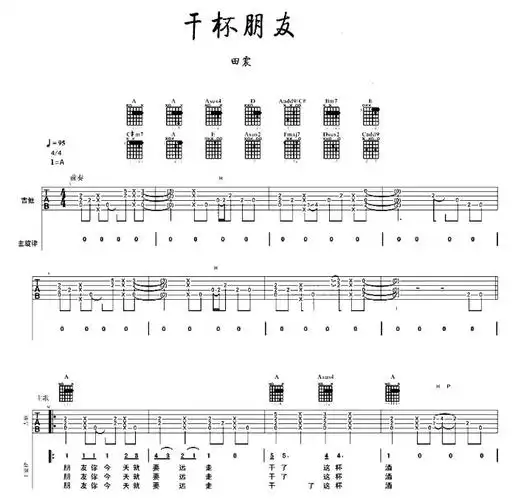 干杯朋友吉他谱田震a调吉他图片谱3张