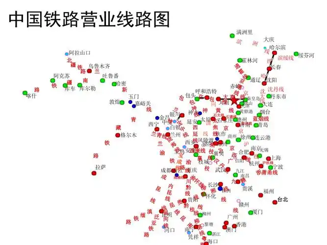 中国铁路营业线路图ppt课件