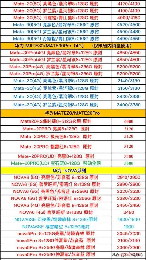 华为手机新款多少钱一部,所有华为手机价格表汇总 - 长城号