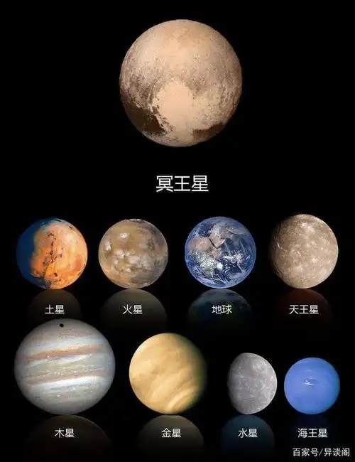 是你记忆错乱吗?太阳系究竟几大行星,为什么少了一个