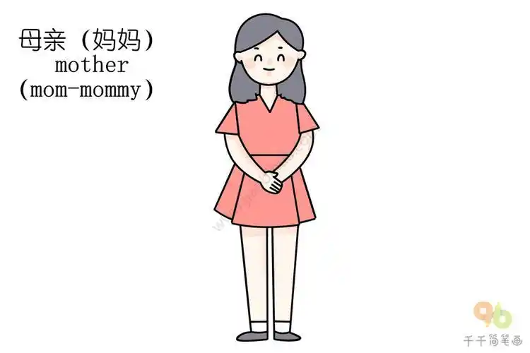 幼儿启蒙英语认识母亲的英文单词人物家庭英文认知简笔画穿裙子妈妈