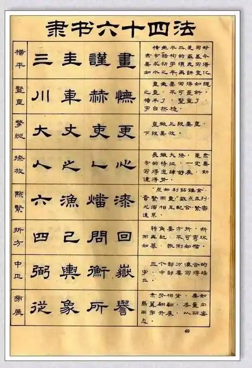 书法入门|隶书64法