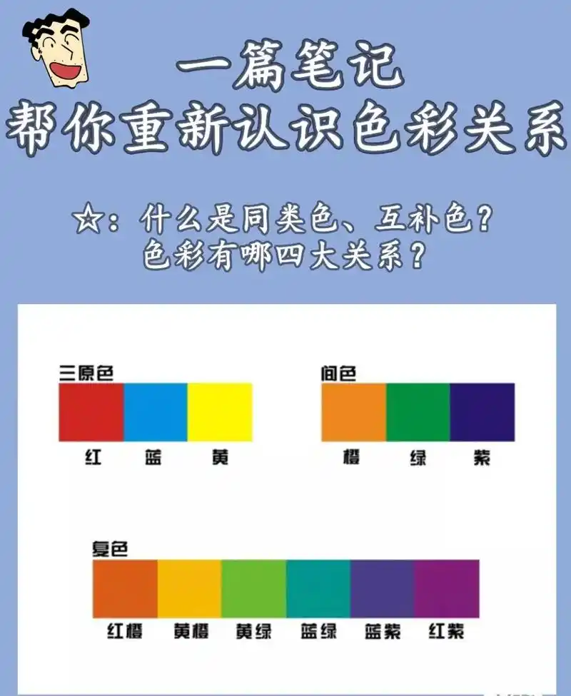 今天学习色彩基础知识 世界是五彩的,用你的眼睛和手去发现颜色 - 抖