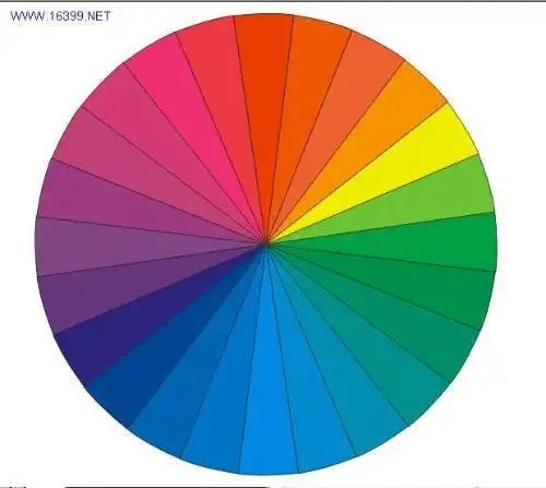 颜色的调配,看着色环咯,相邻的2个颜色加起来就是中间的颜色咯 .