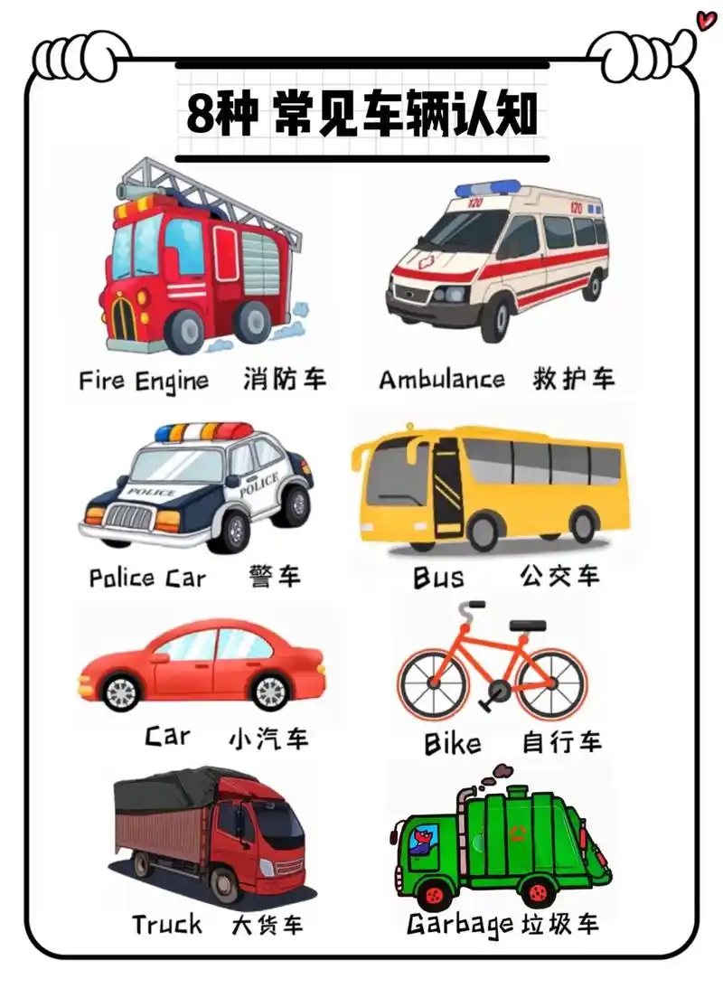 小朋友都喜欢的车车顺口溜,家长🉑️收藏.#幼儿园 #车辆认 - 抖音