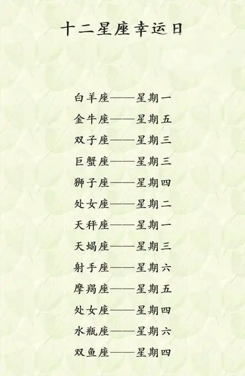 十二星座里面谁最聪明 十二星座里面谁最聪明排名