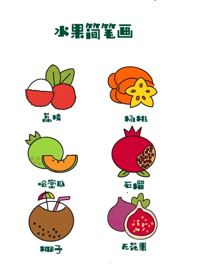 水果简笔画.#简笔画 #醒图 #儿童画 - 抖音