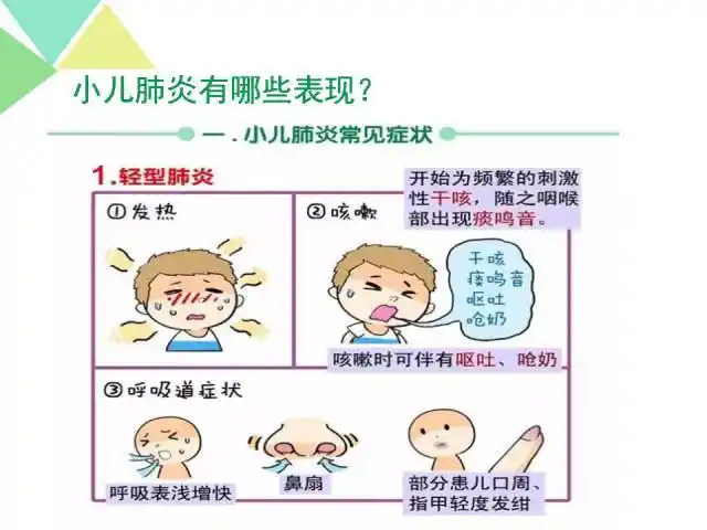 科室健康教育小儿肺炎知识大讲堂