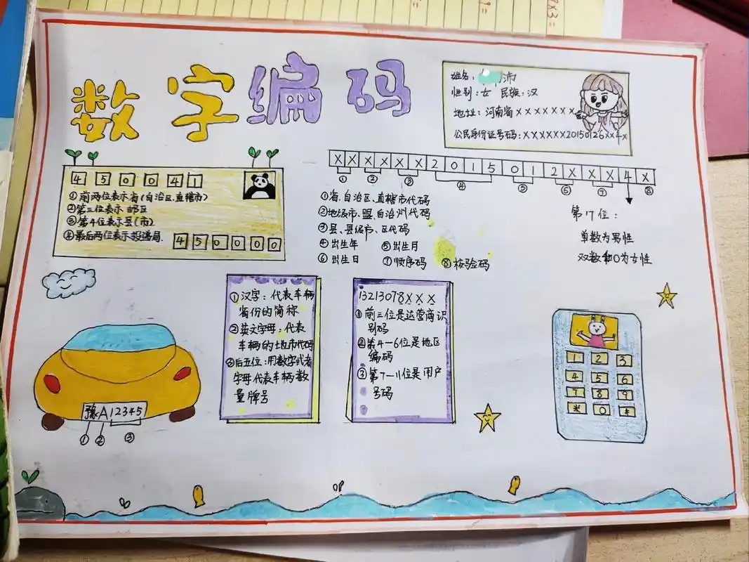 三年级数学手抄报数字编码.#数字编码.